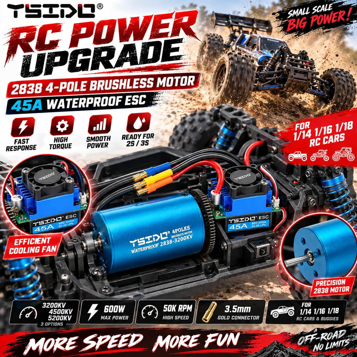 2838 محرك بدون فرش مقاوم للماء - مراجعة Rc Remo Hobby وسعره